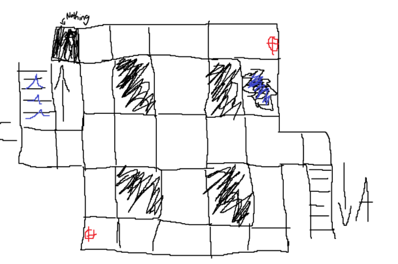 Beta section — hazard placement pass