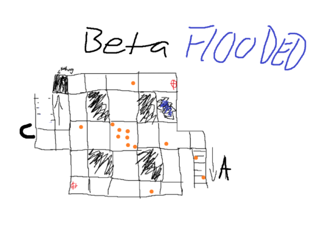 Beta flooded — mine density and routing