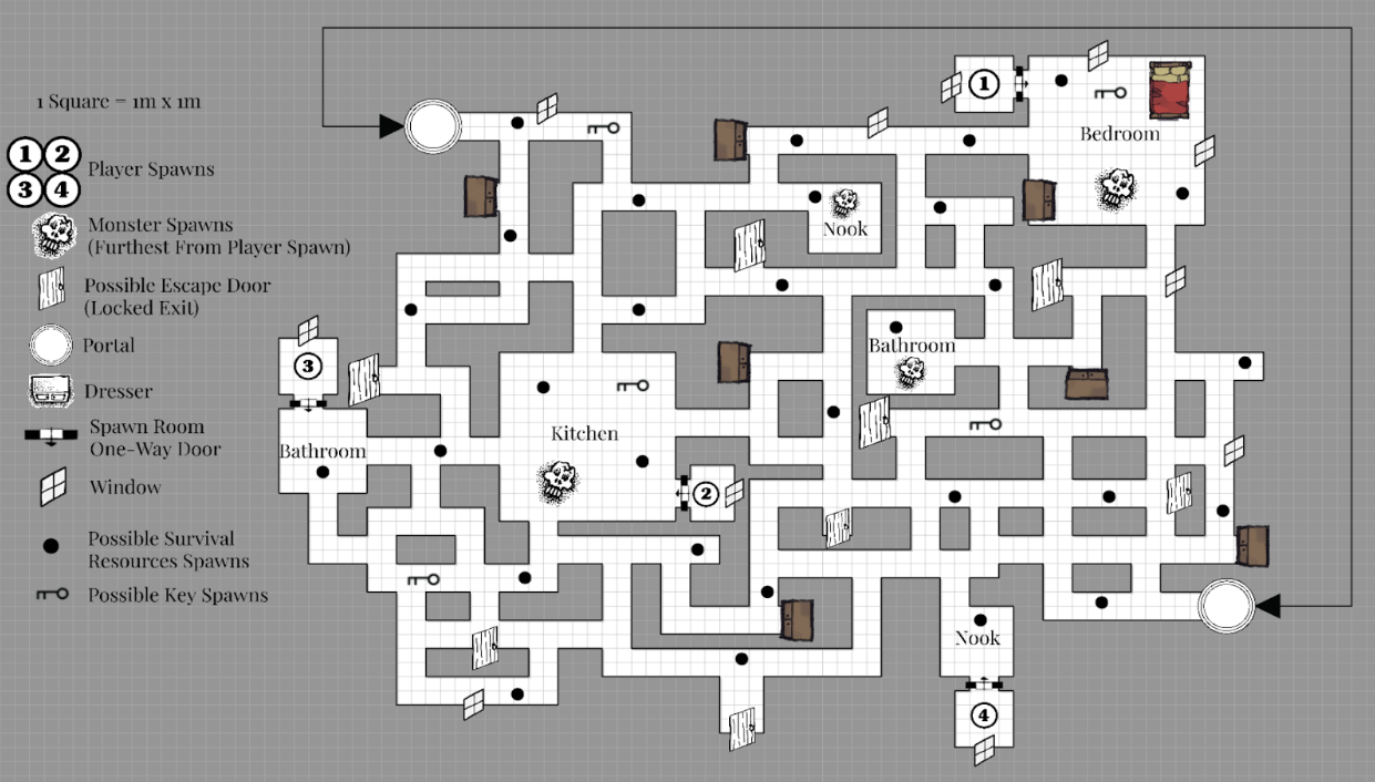 Hand-drawn level blueprint with spawn logic and key placement