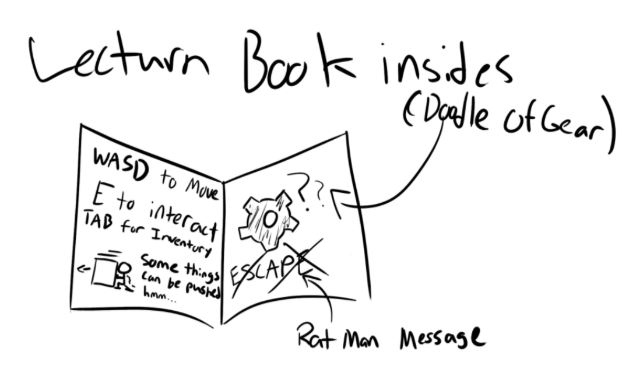 Lectern book inside — gear doodle