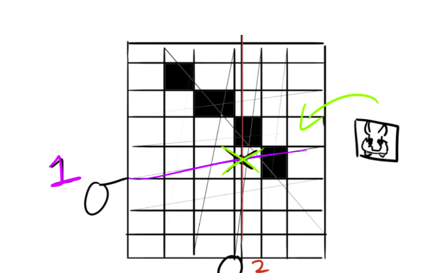 gargoyle grid puzzle planning