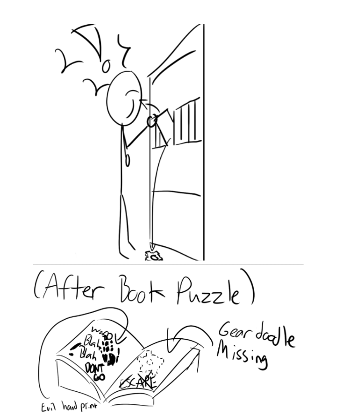 Post-puzzle reveal