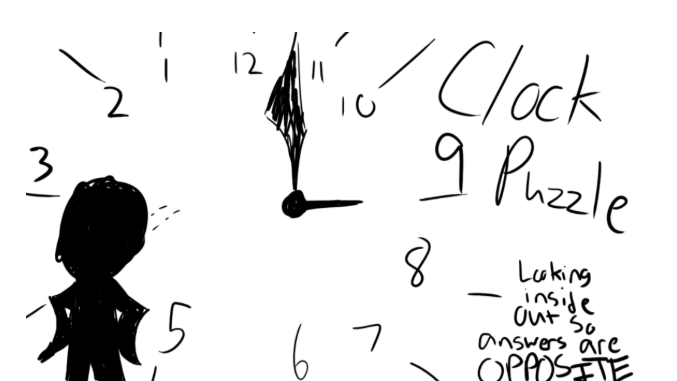 Clock puzzle
