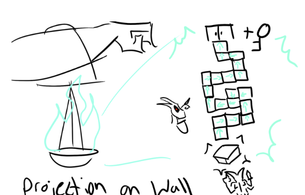 Wall projection puzzle